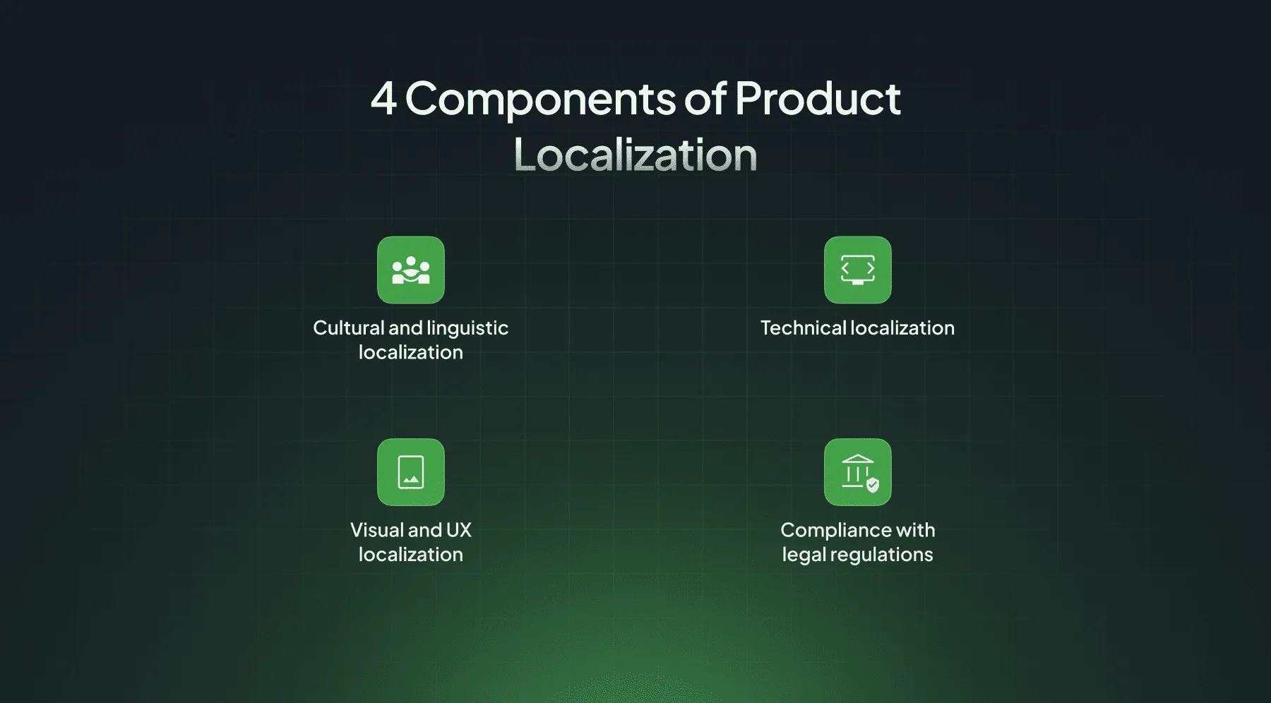 Four components of an effective product localization