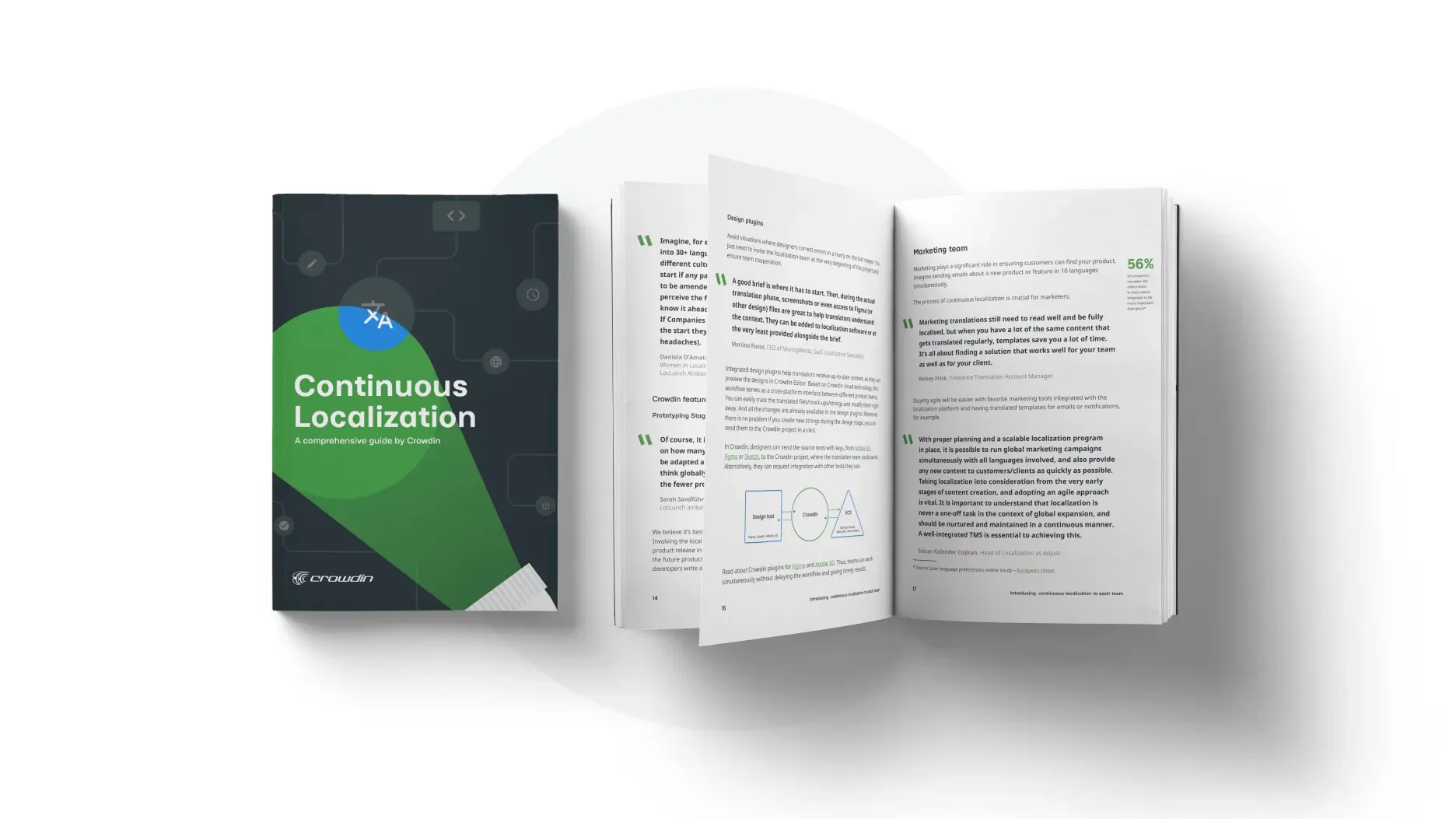 E-book continuous localization